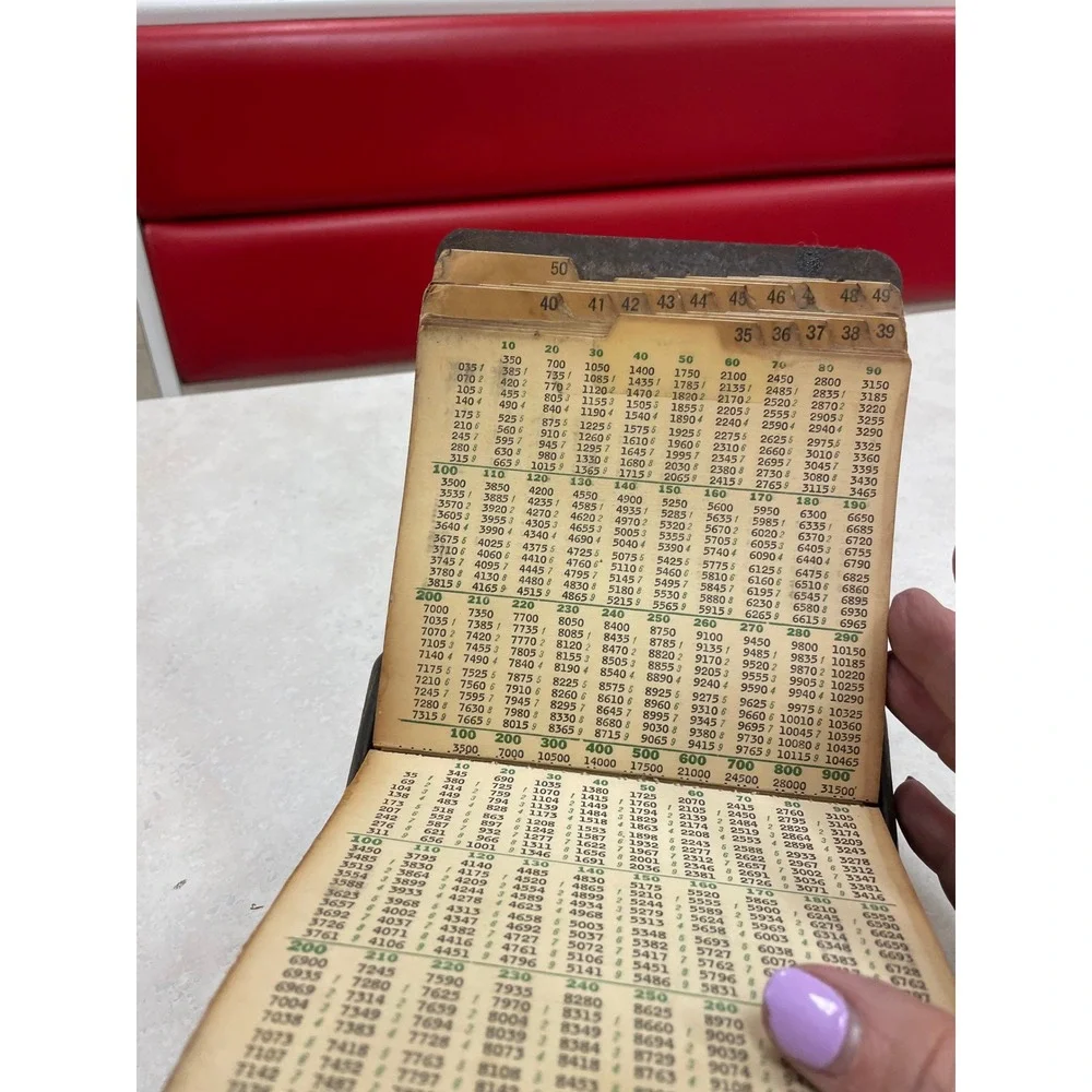 Vintage MEILICKE EXPRESS CALCULATOR‎